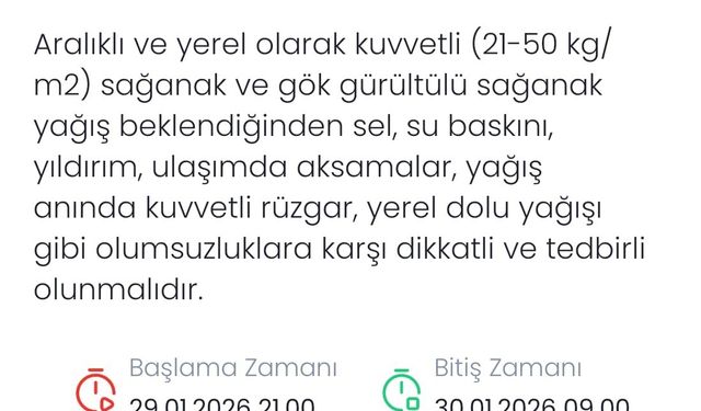 Denizli'ye kuvvetli sağanak ve gök gürültülü yağış uyarısı