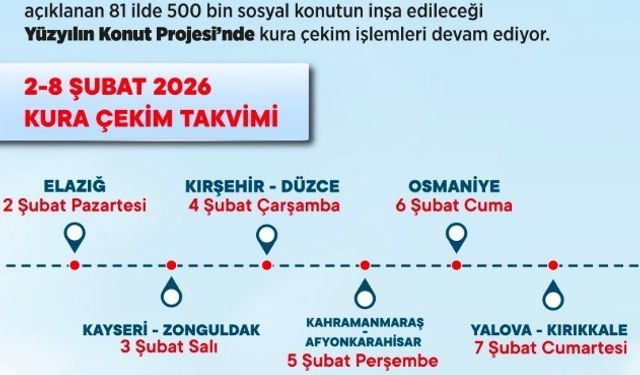 Bakan Kurum: '41 ilde kuralarımızı çektik, 144 bin 258 anahtarın sahibi vatandaşımızı belirledik'