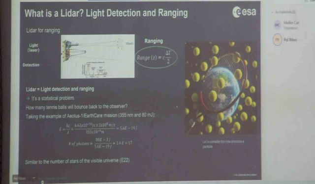 ESA mühendisi Kocaelili öğrencilerle buluştu: Uzay çalışmaları ve kariyer fırsatları anlatıldı