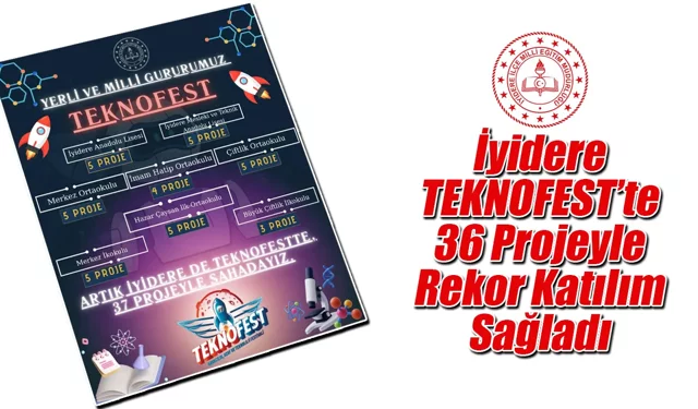 İyidere TEKNOFEST’te 36 Projeyle Rekor Katılım Sağladı