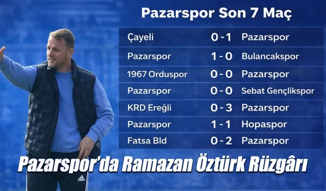 Pazarspor’da Ramazan Öztürk Rüzgârı