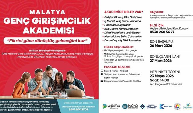 Malatya Genç Girişimcilik Akademisi 28 Mart'ta başlıyor