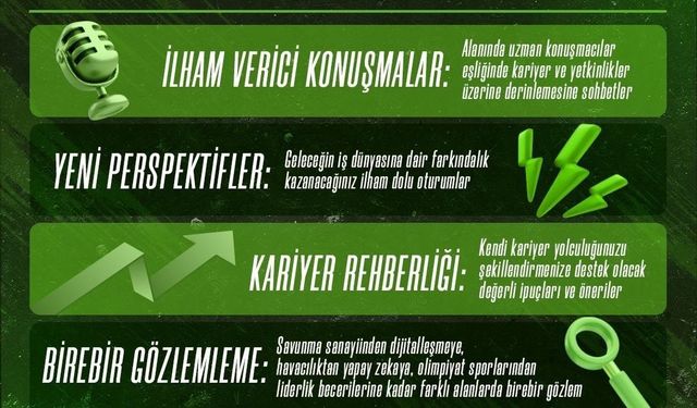 NÖHÜ'de 'Kariyer ve Yetkinlik Buluşmaları-3' düzenlenecek