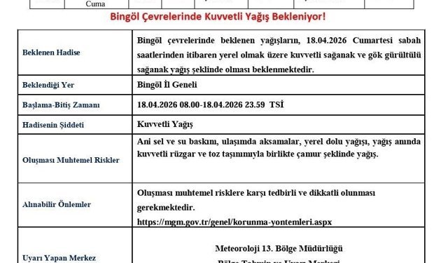 Bingöl için kuvvetli yağış uyarısı