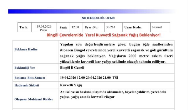 Meteorolojiden Bingöl için yağış uyarısı