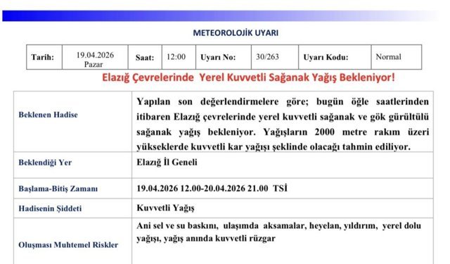 Meteorolojiden Elazığ için yağış uyarısı