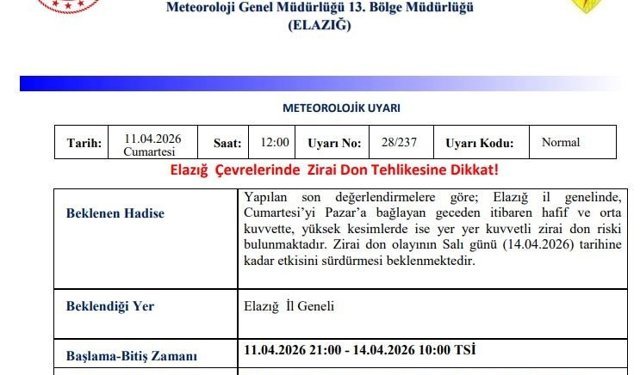 Meteorolojiden Elazığ için zirai don uyarısı