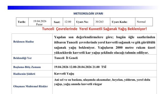 Meteorolojiden Tunceli için sağanak yağış uyarısı