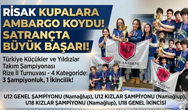 RİSAK turnuvada Kupalara Ambargo Koydu
