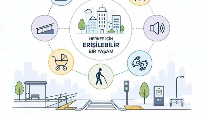 Bakan Göktaş'tan Ulusal Erişilebilirlik Günü paylaşımı