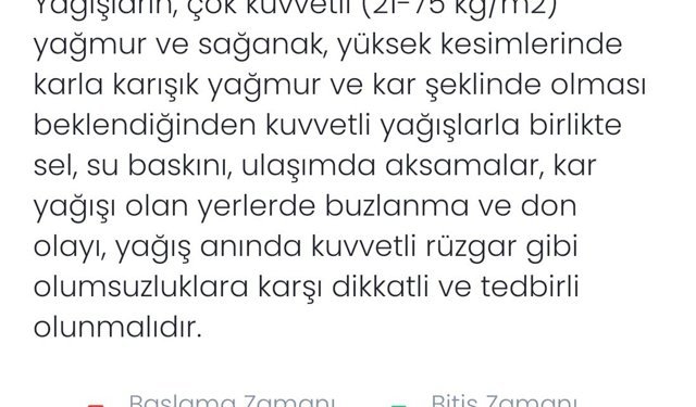Denizli için kuvvetli yağış uyarısı yapıldı