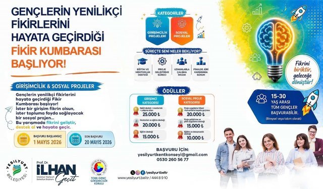 Yeşilyurt'ta genç fikirlere büyük destek: