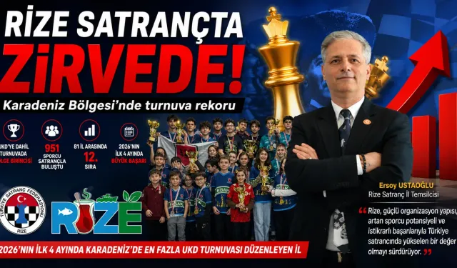 Rize Satrançta Zirveye Yerleşti: Karadeniz’in Lideri Oldu