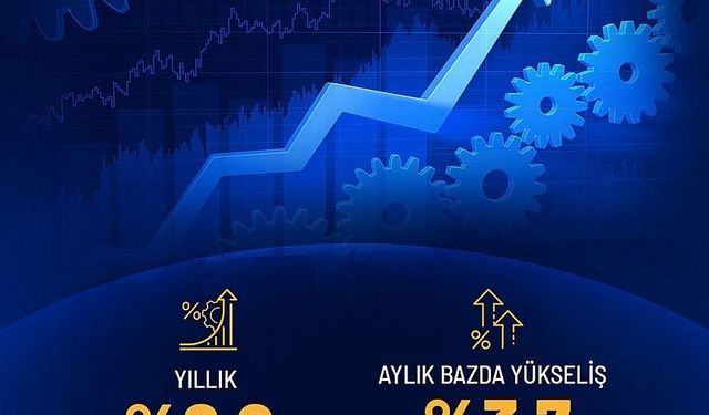 Bakan Kacır: 'Nisanda sanayi üretimi yıllık yüzde 6,0 arttı'