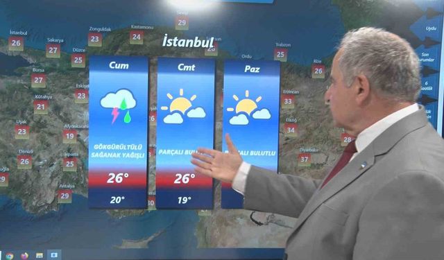 Hava Tahmin Uzmanı Macit uyardı: Hafta sonu yurt genelinde yağış bekleniyor