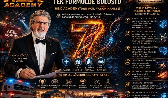 HBX Academy, 7 patentli çalışmasına tek formülde buluşturdu