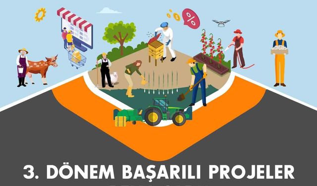 KUZKA, ntarımda veririm ve katma değeri artıracak 3 projeyi destekleyecek