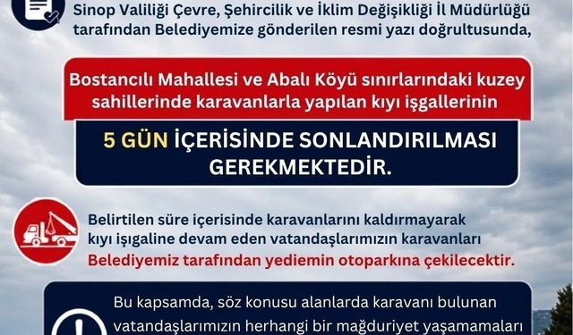 Sinop sahillerinde karavan düzenlemesi