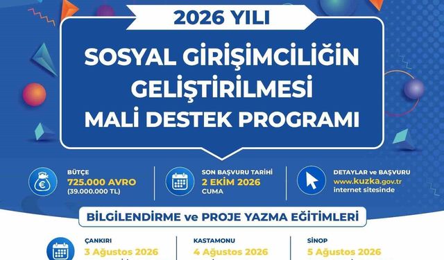 Sosyal girişimcilik programı için bilgilendirme ve eğitim toplantıları başlıyor