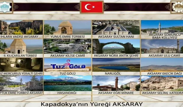 Tarihi Haritalardan Son Nokta: Aksaray Kapadokya’nın Kapısı Ve Girişinde Değil, ”Kalbinde!”