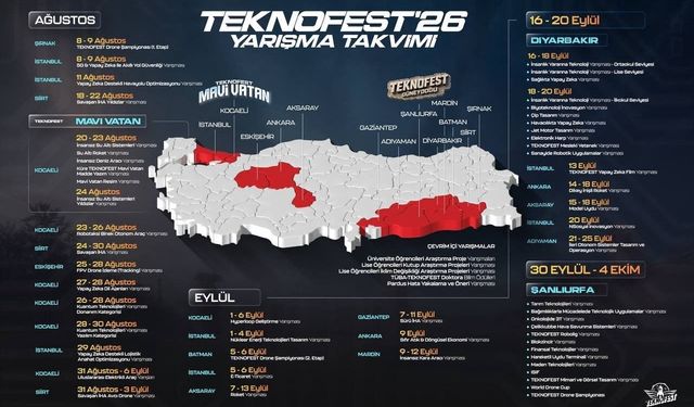 Bakan Kacır: 'Dünyada eşi benzeri olmayan TEKNOFEST rüzgarı ile Milli Teknoloji Hamlesi yükseliyor'