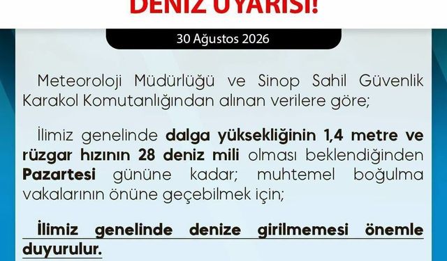 Sinop'ta denize girilmemesi uyarısı