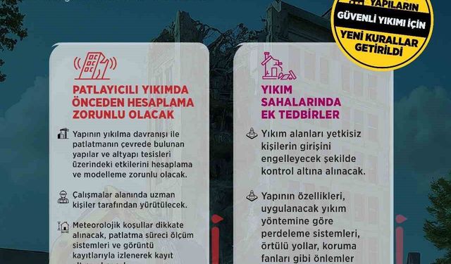 Yüksek yapıların güvenli yıkımı için yeni kurallar getirildi