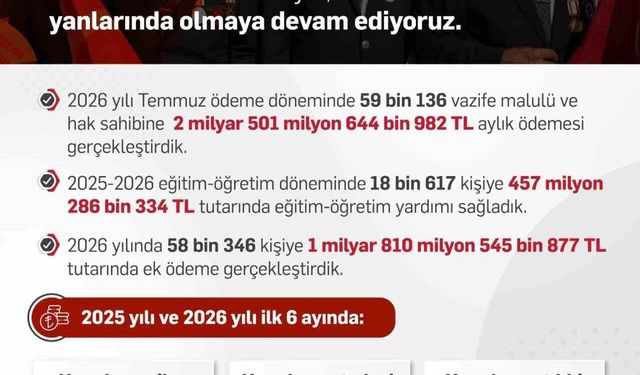 Bakan Işıkhan: 'Hayata geçirdiğimiz düzenlemelerimizle kahraman gazilerimizin yanında olmaya devam edeceğiz'