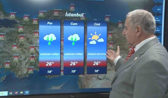Hava Tahmin Uzmanı Macit: 'Sel ve su baskınlarına karşı vatandaşlarımız dikkatli olmalı'