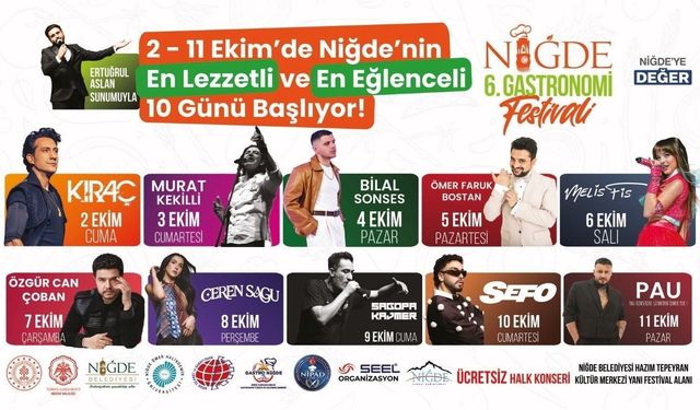 Niğde'de 10 gün sürecek Gastronomi Festivali başlıyor