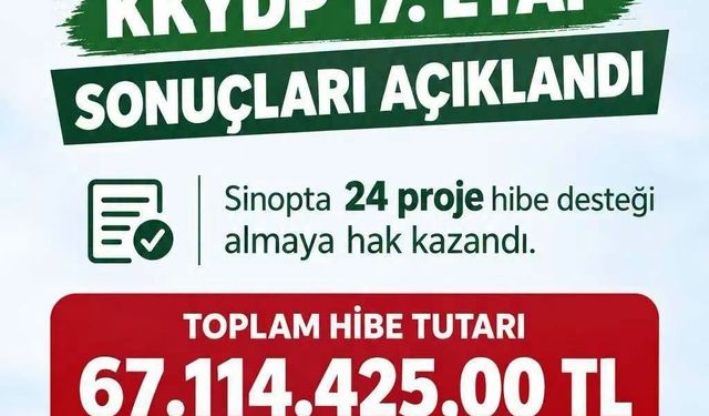 Sinop'ta kırsal kalkınmaya 67 milyon liralık hibe desteği