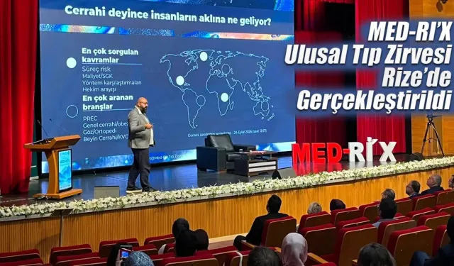 RTEÜ’de MED-RI’X Ulusal Tıp Zirvesi Gerçekleştirildi