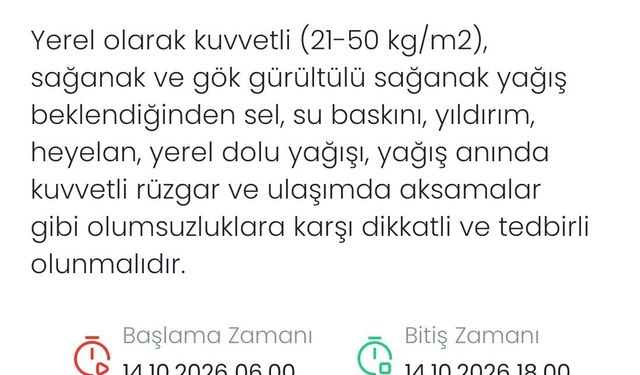 Denizli için kuvvetli yağış uyarısı