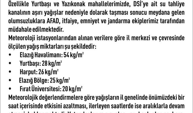 Elazığ'da etkili olan yağışın ardından 30 noktada su baskını yaşandı