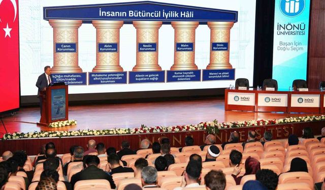 İnönü Üniversitesi'nde 'Din ve Bağımlılık' sempozyumu başladı