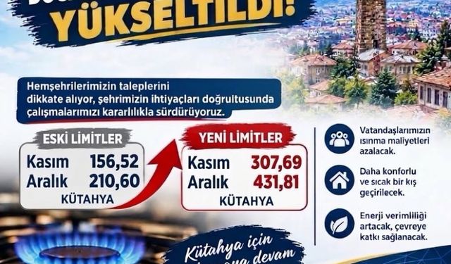 Kütahya'da doğal gaz kullanım limitleri artırıldı