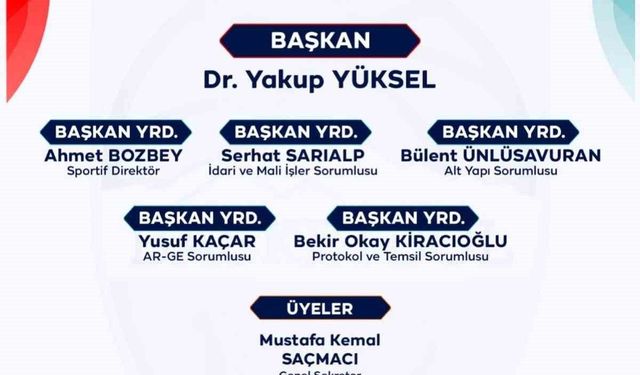 Melikgazi Basketbol Spor Kulübü'nde yönetim görev dağılımı yapıldı