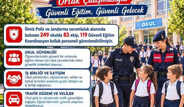 Okulların çevresinde güvenlik denetimleri gerçekleştirildi