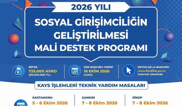 SOSGİP KAYS işlemleri teknik yardımla kolaylaştırılacak