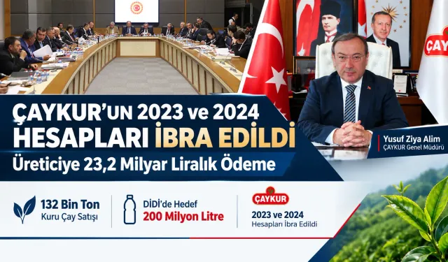 ÇAYKUR’un 2023 ve 2024 Hesapları İbra Edildi