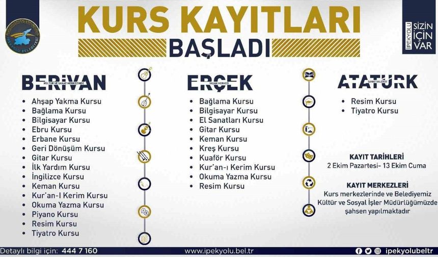 İpekyolu ilçesinde mesleki ve sanat kurslarının kayıtları başlıyor