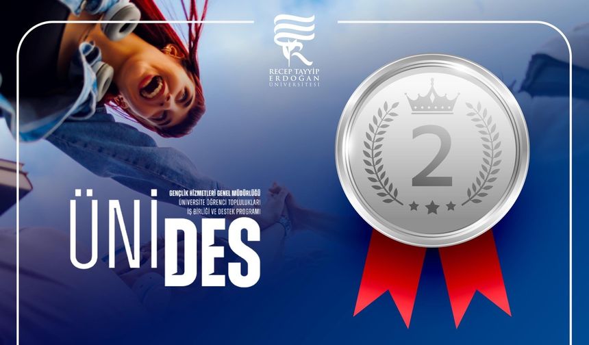 RTEÜ, 192 Üniversite Arasında 2. Sırada