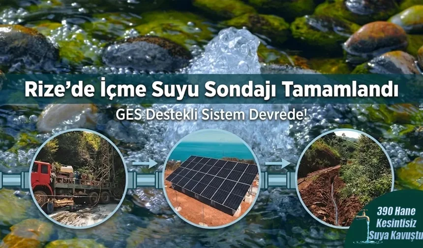 Rize’de İçme Suyu Güneş Enerjisiyle 390 Haneye Ulaştı
