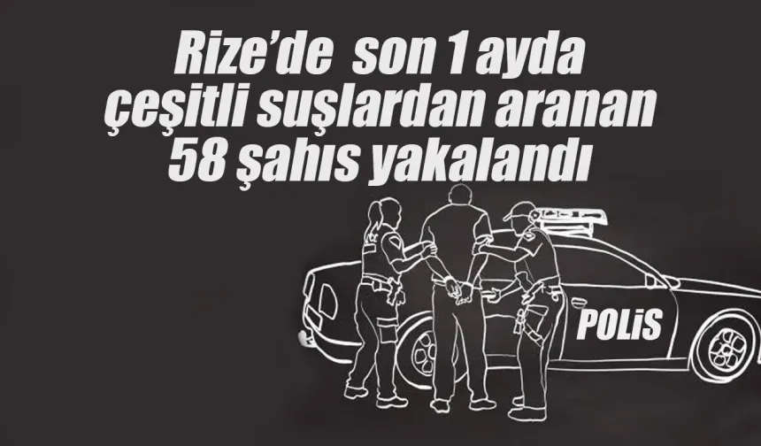 Rize’de Mart Ayı Operasyon Bilançosu: 58 Şahıs Yakalandı!