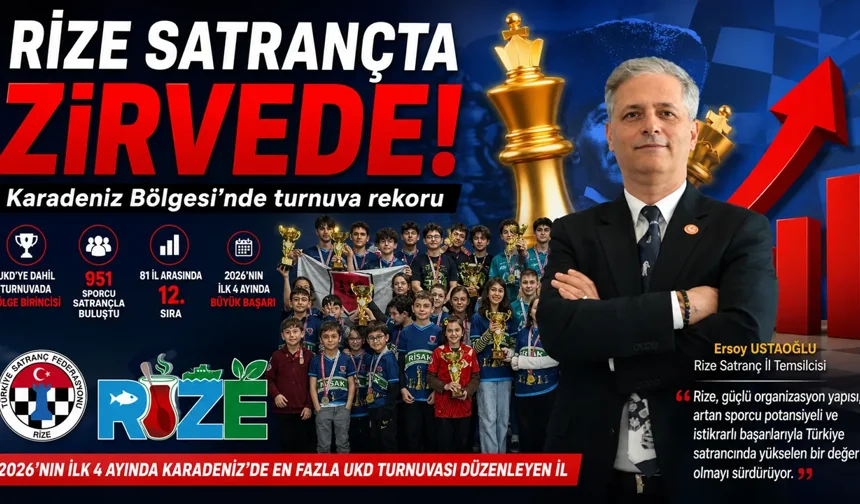 Rize Satrançta Zirveye Yerleşti: Karadeniz’in Lideri Oldu