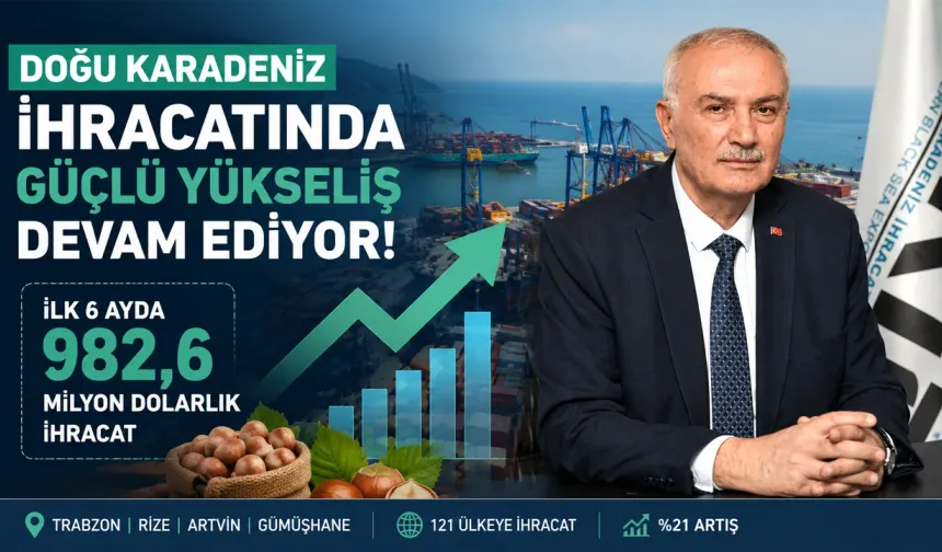 Doğu Karadeniz İhracatı İlk 6 Ayda 982,6 Milyon Dolara Ulaştı