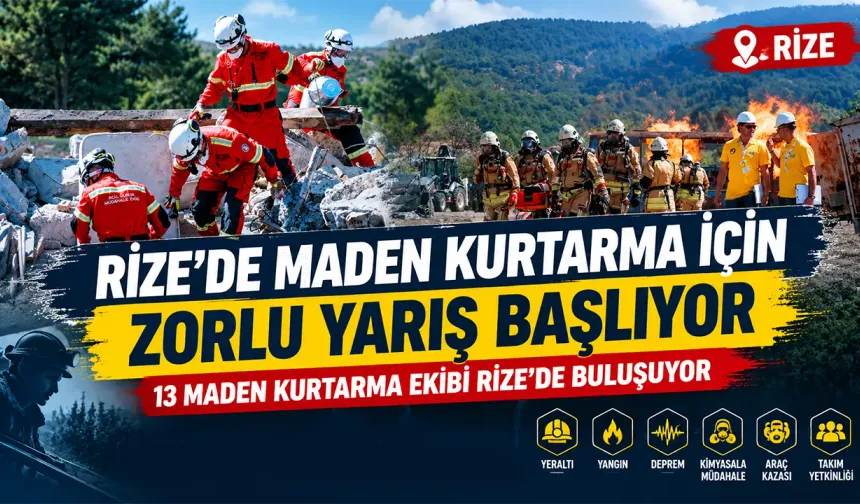 Maden Kurtarma Ekipleri Rize’de Yarışacak