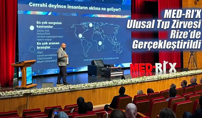 RTEÜ’de MED-RI’X Ulusal Tıp Zirvesi Gerçekleştirildi