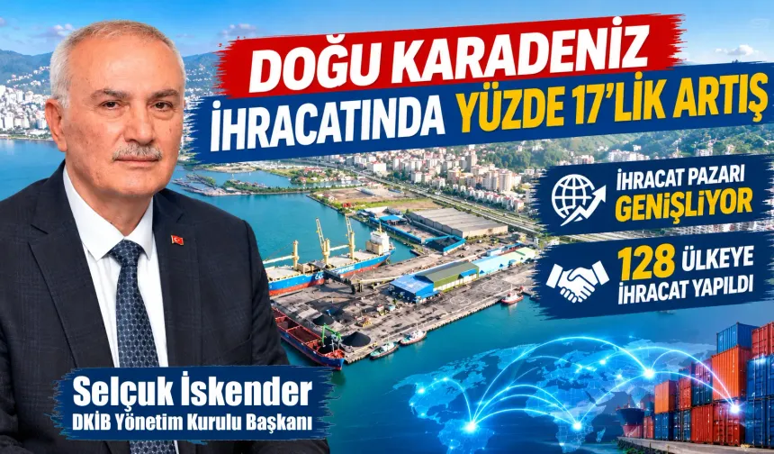 Doğu Karadeniz 9 Ayda 1,29 Milyar Dolar İhraç Etti