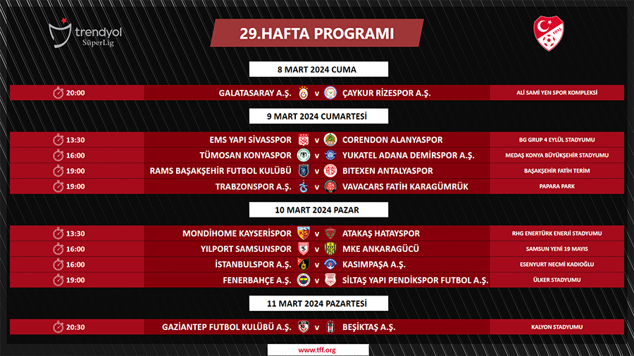 Trendyol Süper Lig 29. hafta programı